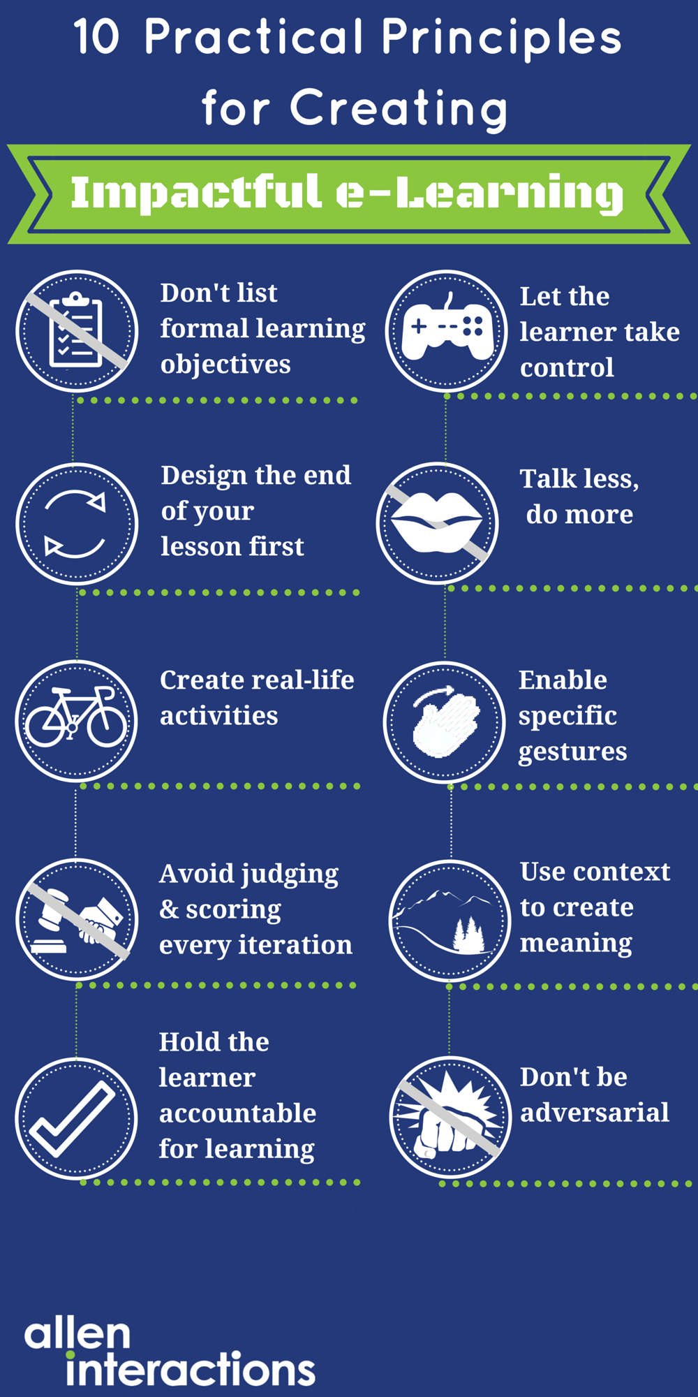 Ebook Release 10 Practical Principles For Creating Impactful Elearning Ebook Release 10 Practical Principles For Creating Impactful Elearning